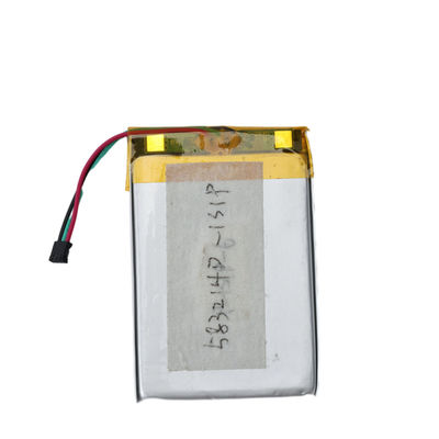 Enerforce 3.7V 230mAh LIPO pin Lithium Polymer 12g hỗ trợ tùy chỉnh