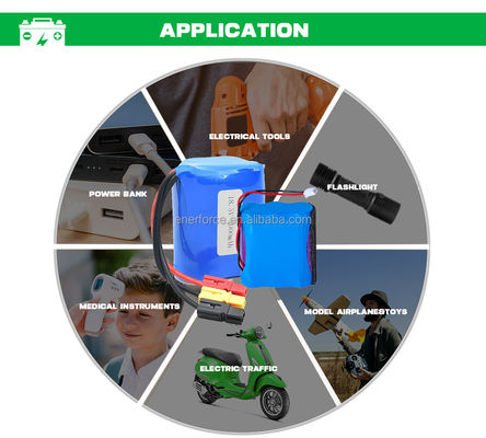 1500mah 18650 pin lithium ion pin pin pin cho các thiết bị gia dụng