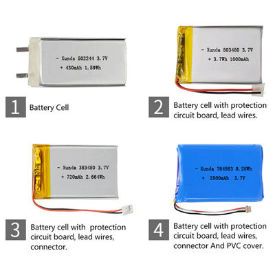 Bộ pin Lithium Polymer có thể sạc lại tùy chỉnh 3.7V 8mAh - 20000mAh Capacity