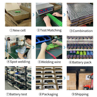 Enerforce 3.7 V 18650 Bộ pin 10000mAh pin lithium ion