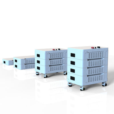 51.2V Off Grid Lithium Battery Pack 200Ah - 1000Ah với M8 ETC Terminal