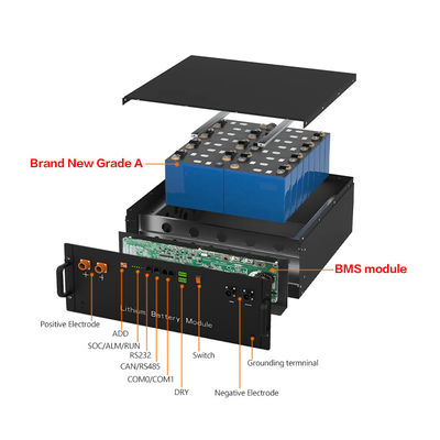 IP65 48V LiFePO4 Bộ pin 100ah 200ah 6500 Thời gian chu kỳ