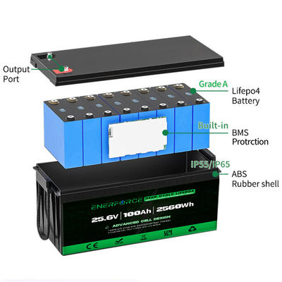 12.8V 100Ah LiFePO4 pin Enerforce OEM Thời gian sử dụng lâu cho hệ thống năng lượng mặt trời và hệ thống dự phòng